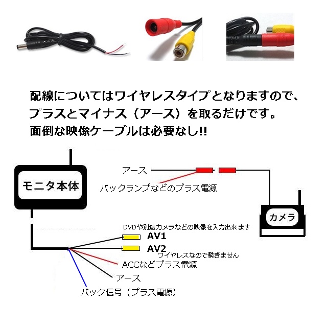 通販販売限定品 日本製液晶使用 7インチ ワイヤレス オンダッシュモニター バックカメラセット 12V24V バックモニター バックカメラ その他